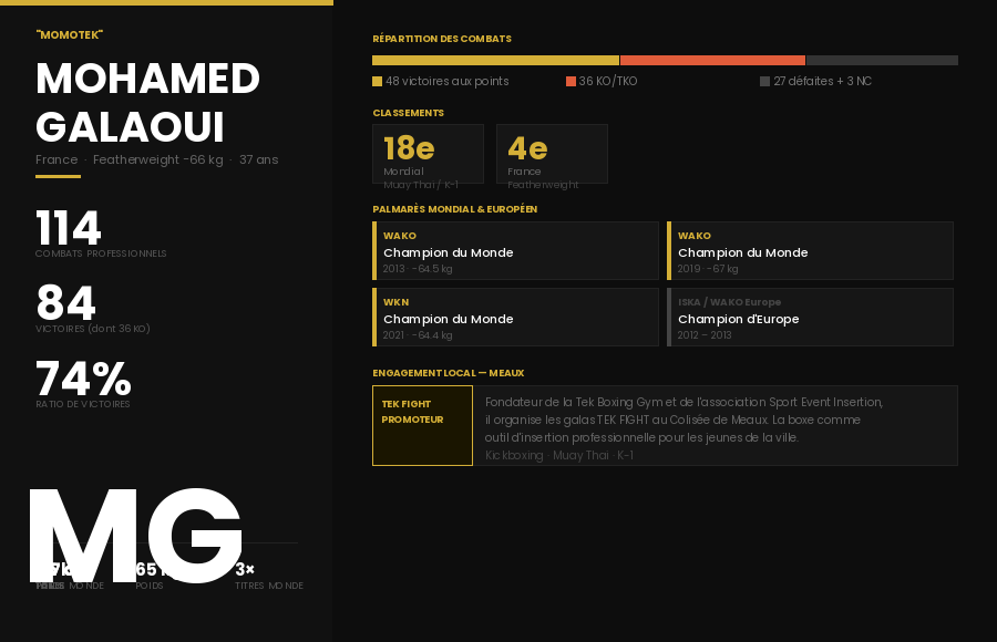 galaoui_visuel