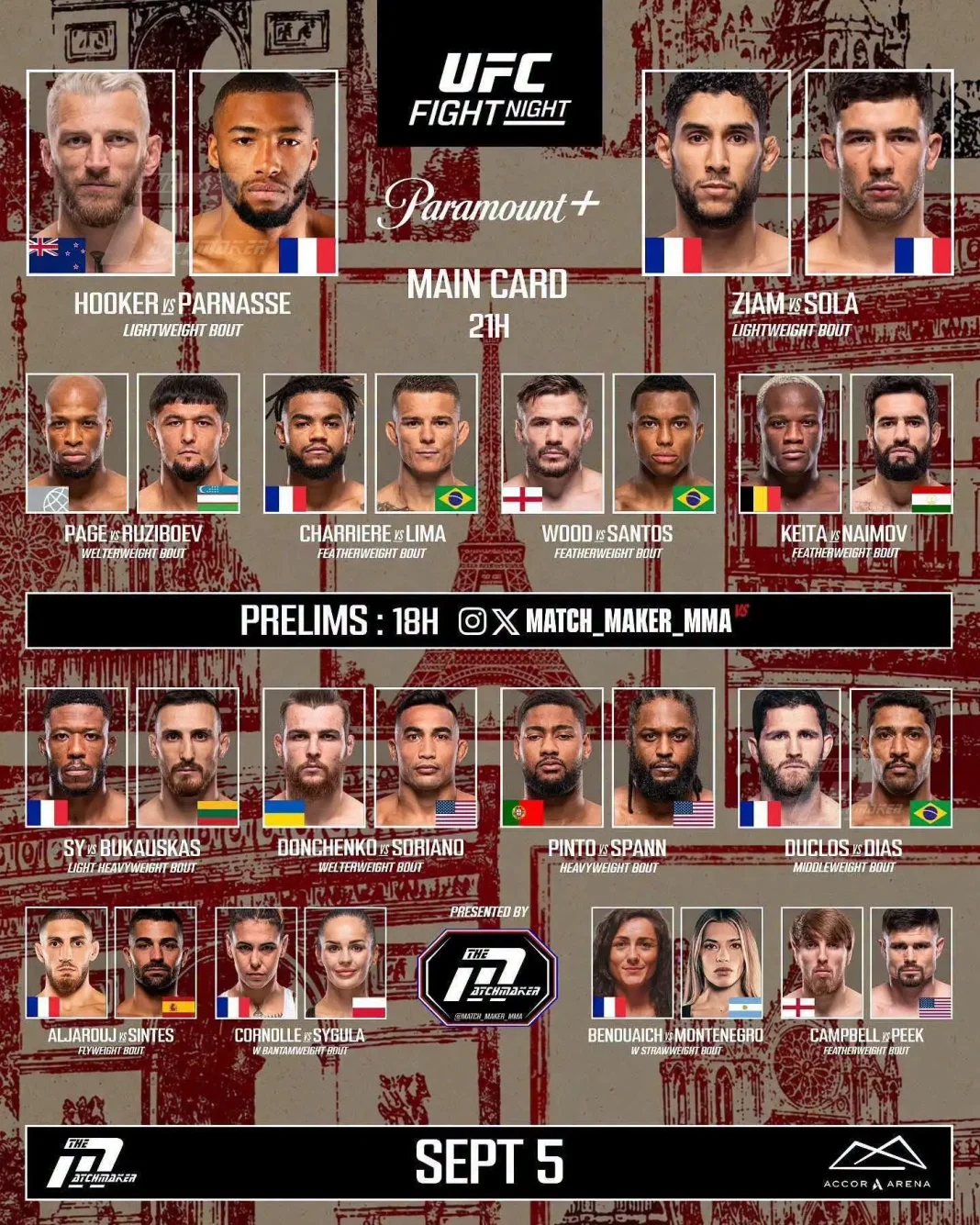 UFC Paris 5 : la carte complète, les horaires et tout ce qu’il faut savoir sur l’événement