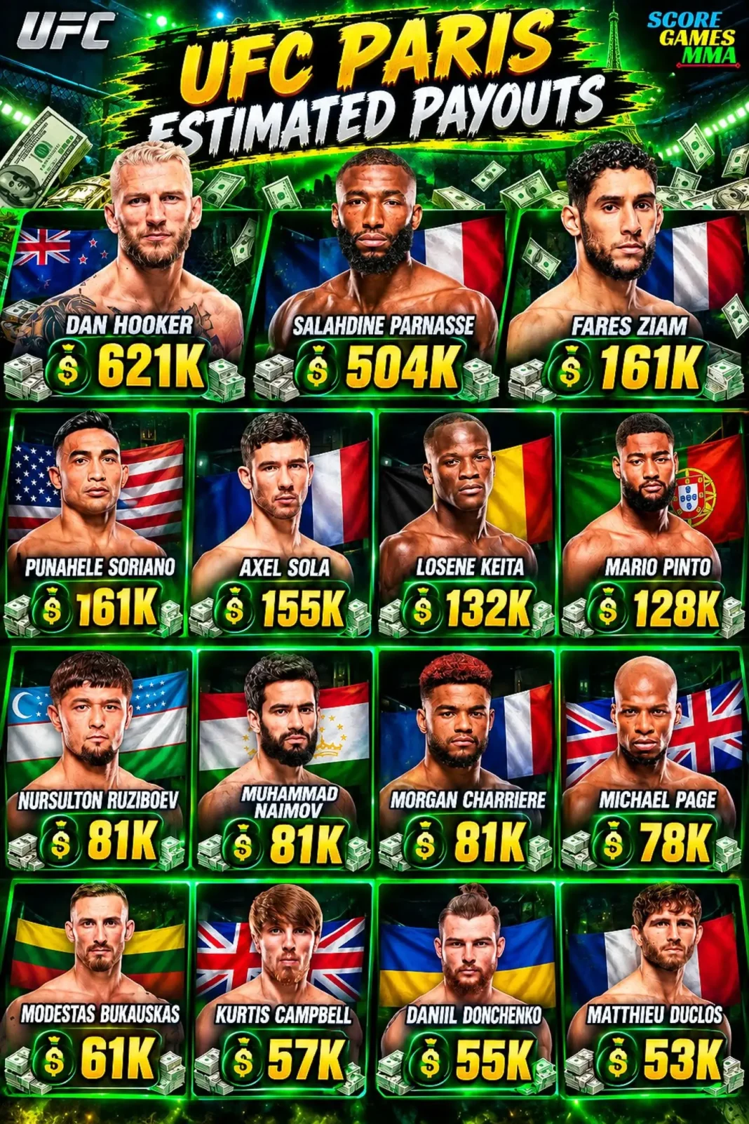 prime-ufc-paris